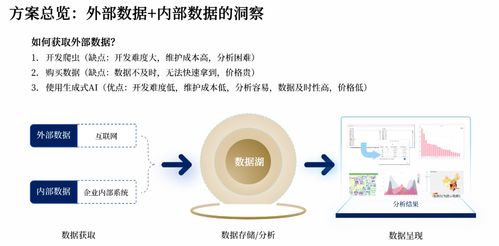 创新引领未来 abeam旗下艾宾信息技术开发（上海）荣膺SAP首届合作伙伴骇客松创新营技术开发奖项